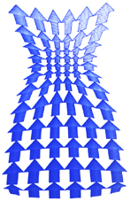 mise en couleurs d'un r&eacute;seau